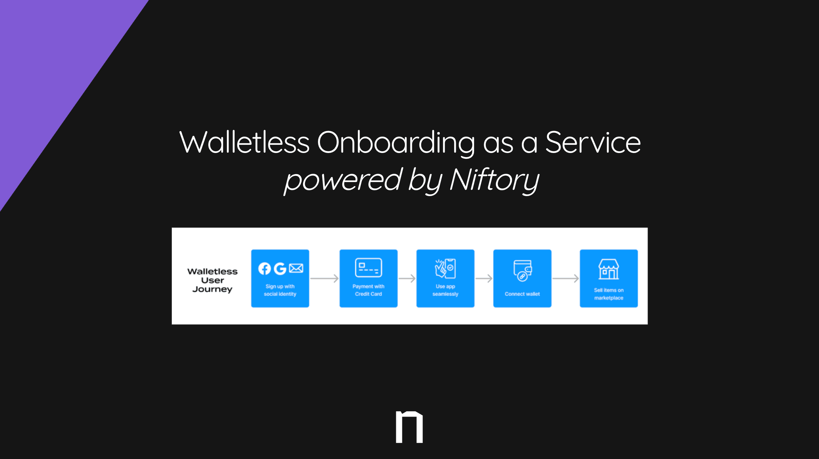Walletless Onboarding For Developers